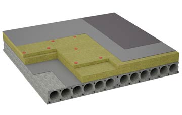 considerations of Fortis Green flat roofing insulation